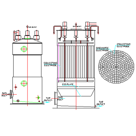 electrostatic tar precipitator main
